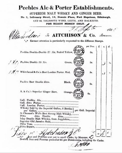 Invoice for Aitchison & Co