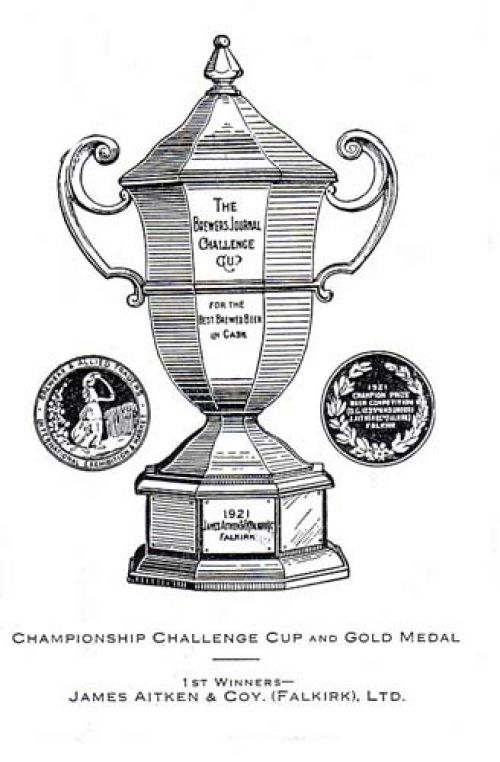 Postcard celebrating James Aitken & Co (Falkirk) Ltd's prize winning beer